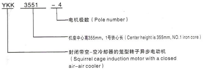 YKK系列(H355-1000)高压YKK5001-8/400KW三相异步电机西安泰富西玛电机型号说明